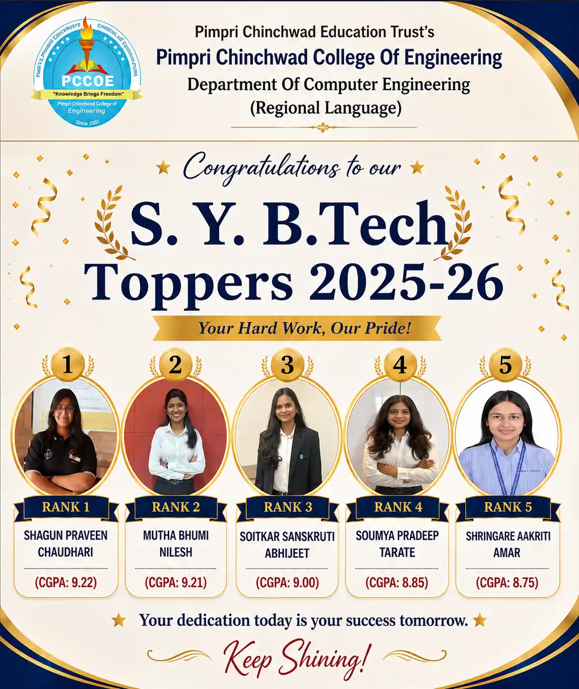 S.Y. B.Tech Toppers 2025-26