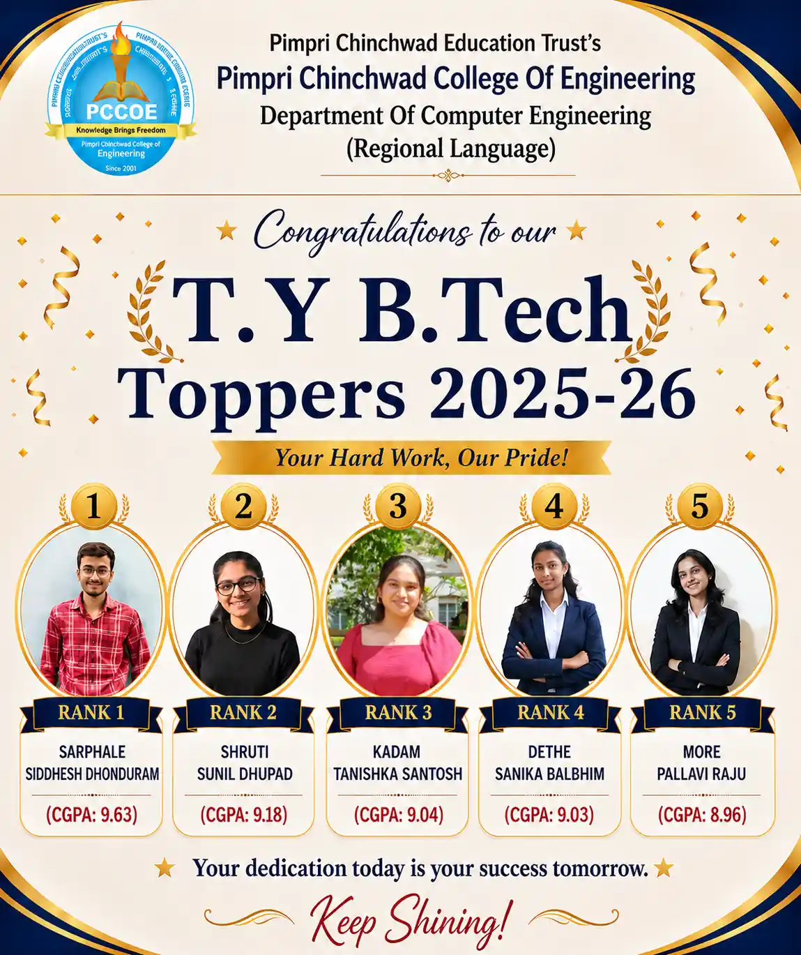 T.Y. B.Tech Toppers 2025-26