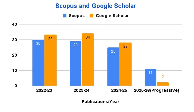 Parent Orientation Meeting , PCP
