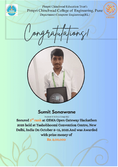 Student Achievements